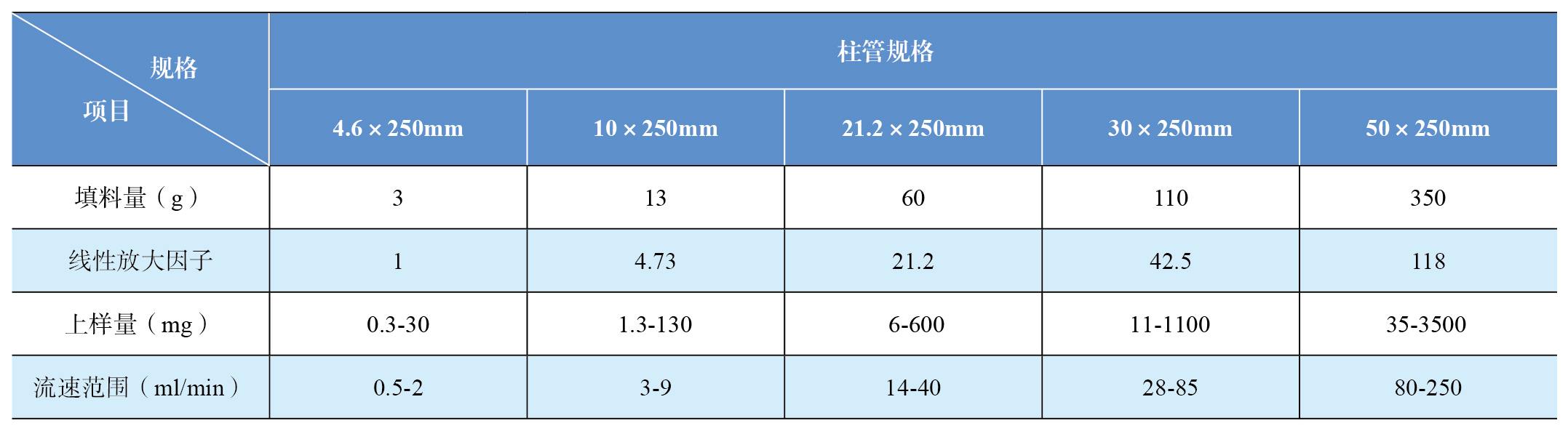 表格_畫(huà)板 5.jpg