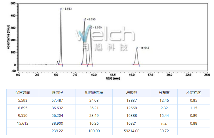 微信截圖_20220627101027.png