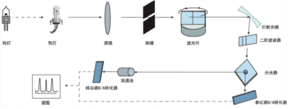 微信截圖_20221116094837.png